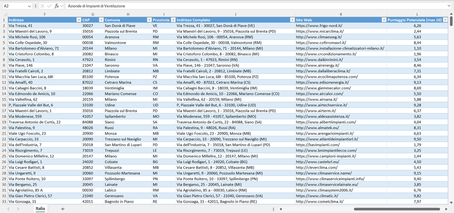 Database Indirizzi Email Aziende di Impianti di Ventilazione Italia