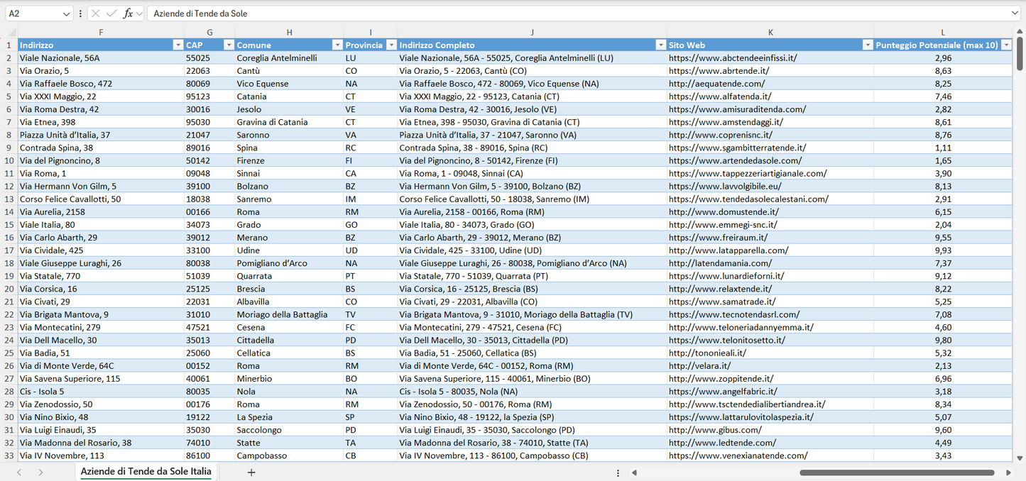 Database Indirizzi Email Aziende di Tende da Sole Italia