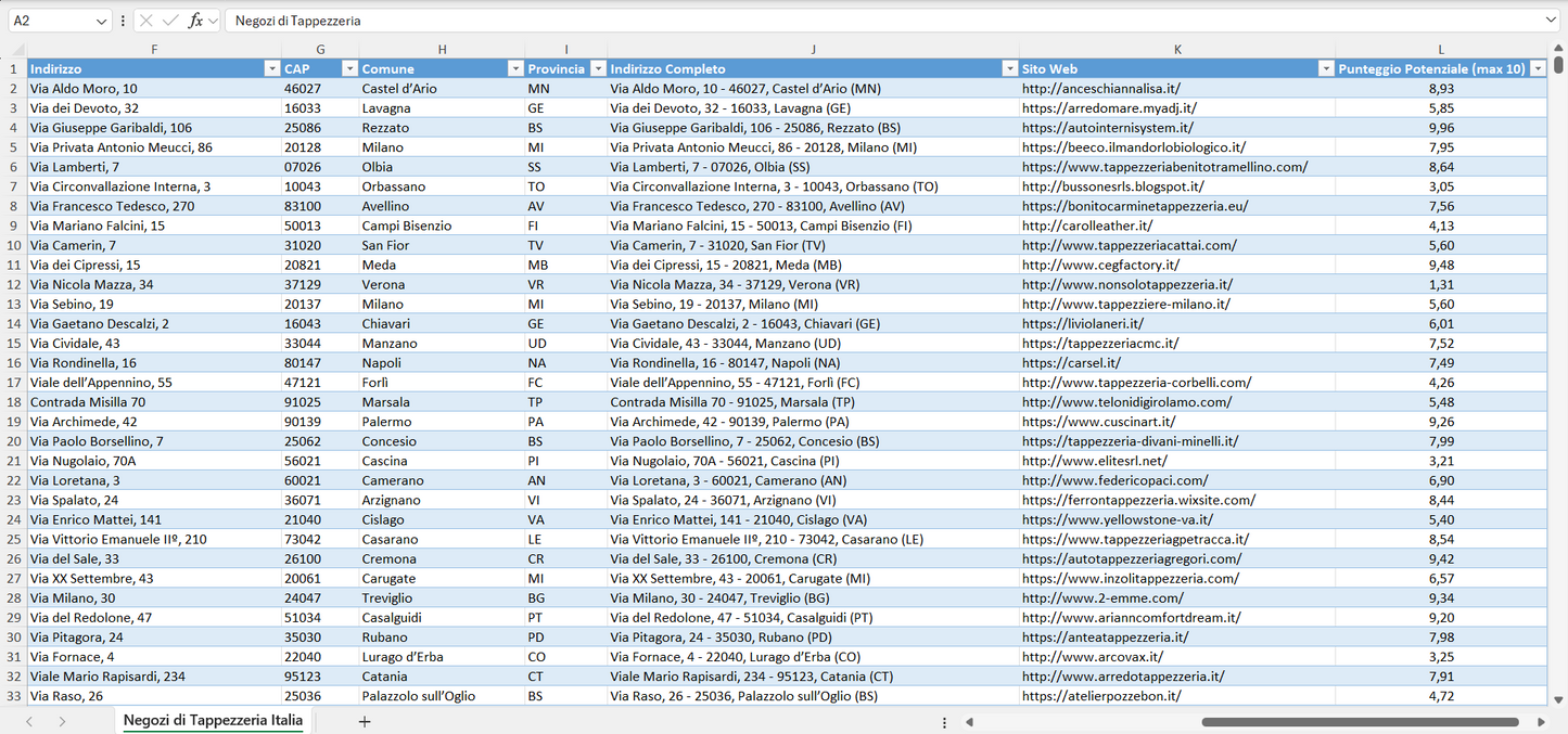 Database Indirizzi Email Negozi di Tappezzeria Italia