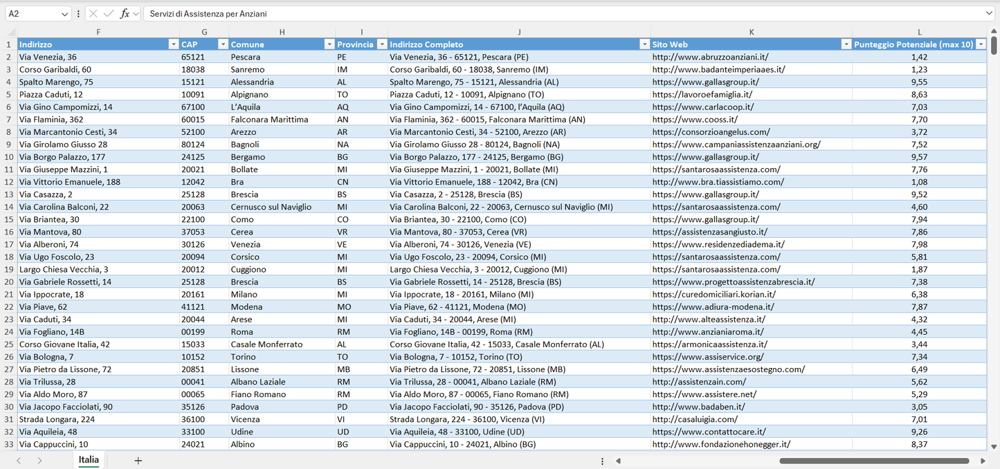 Database Indirizzi Email Servizi di Assistenza per Anziani Italia