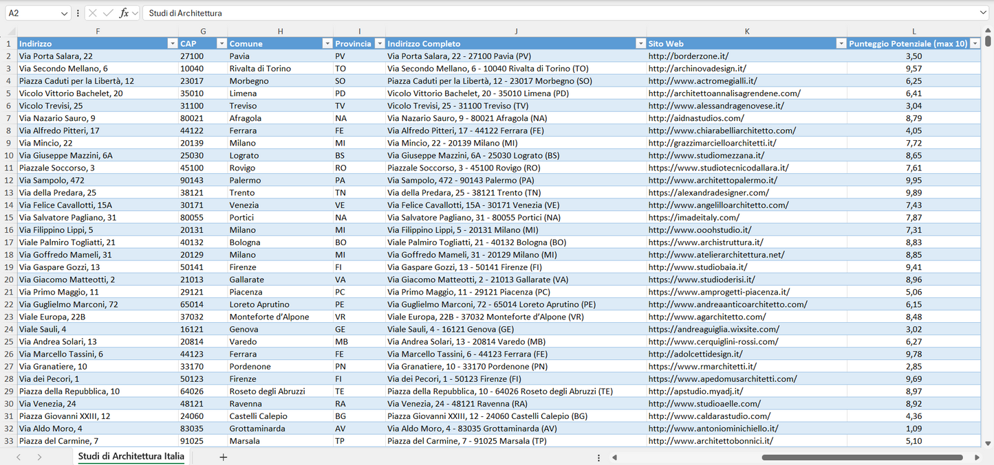 Database Indirizzi Email Studi di Architettura Italia