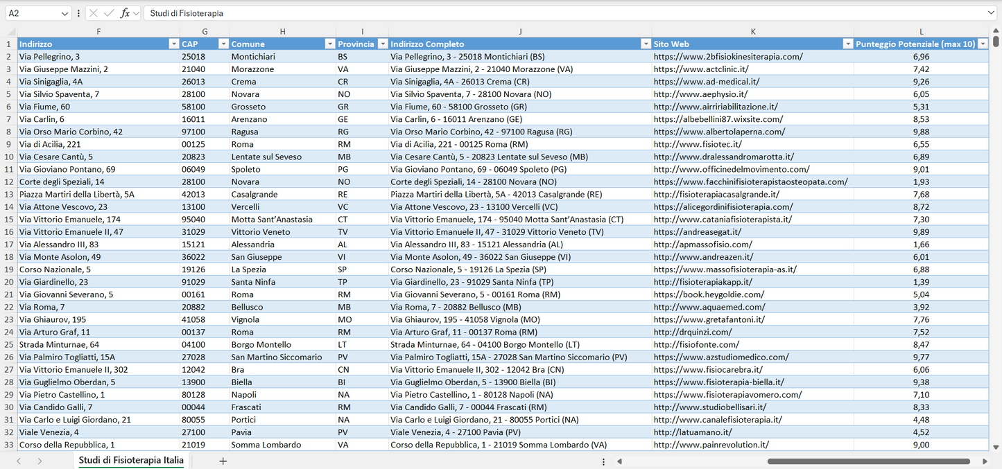 Database Indirizzi Email Studi di Fisioterapia Italia